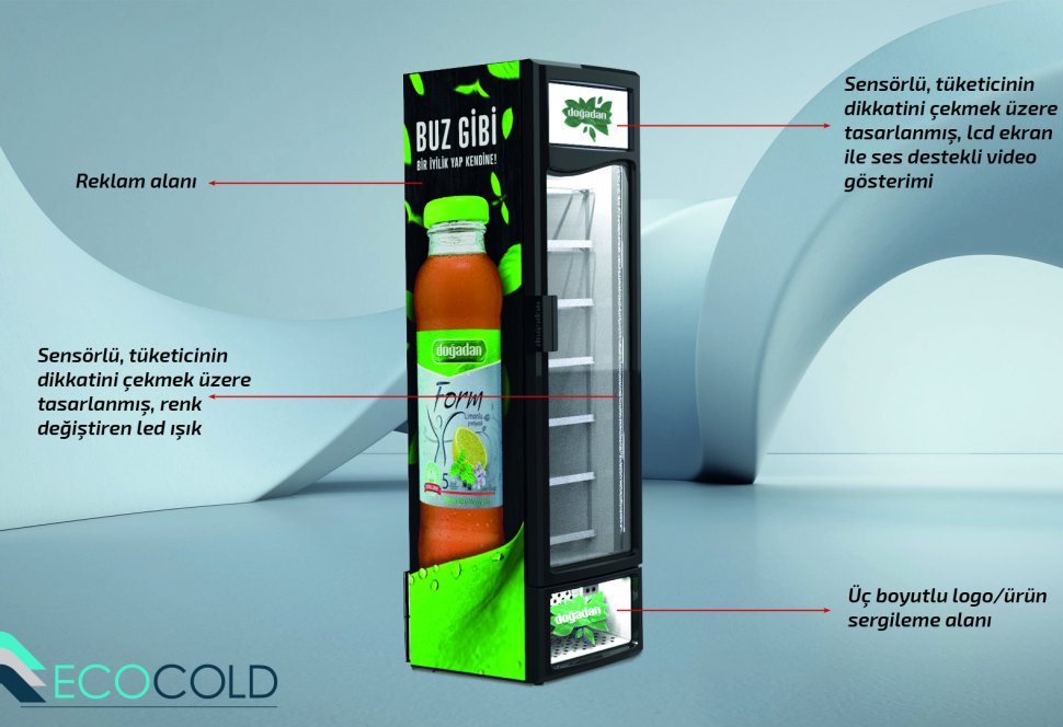 Ecocold | Blog - Ecocold creates differentiated customer experience